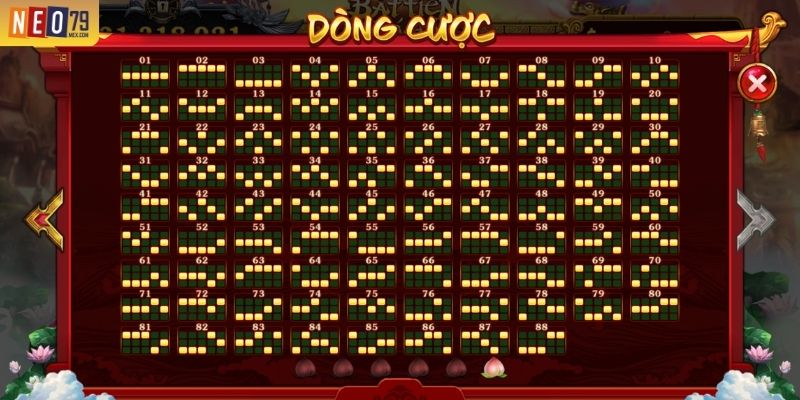 88 dòng cược cố định trong nổ hũ Bát Tiên Quá Hải NEO79