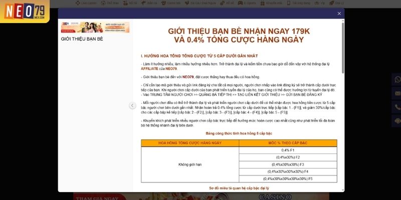 Cơ chế giới thiệu bạn bè trong khuyến mãi NEO79 minh bạch