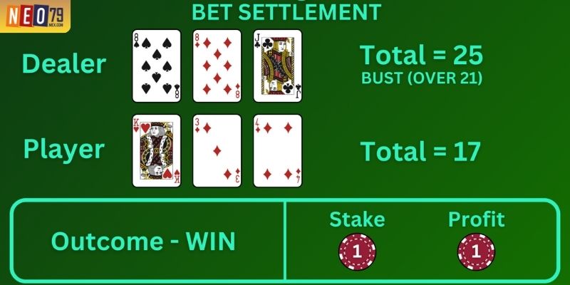 Tình huống quắc trong bài xì dách khi tổng điểm vượt 21