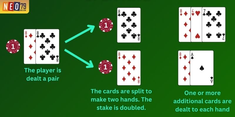 Trường hợp nên tách bài trong kinh nghiệm chơi bài xì dách